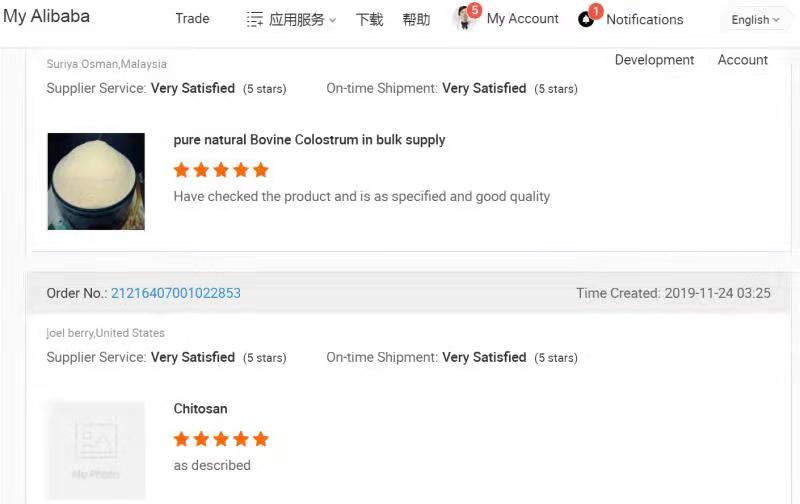 Centella Asiatica Extract 12