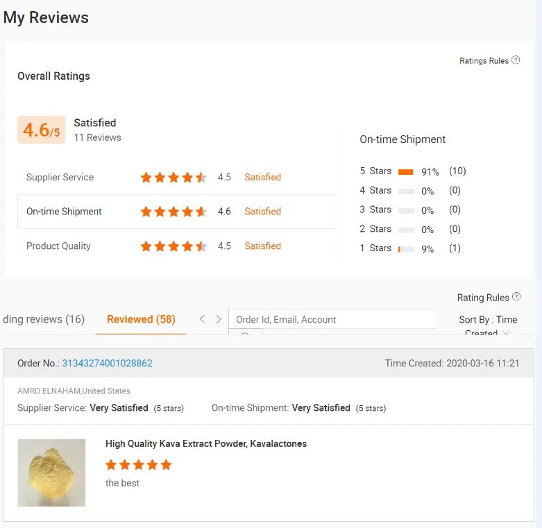 Customer's Review of TPP Powder 154-87-0